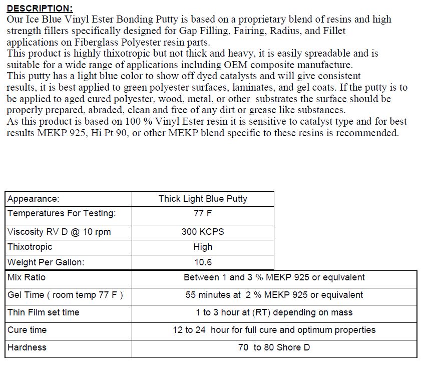 The Captain's Putty Vinyl Ester Repair Putty