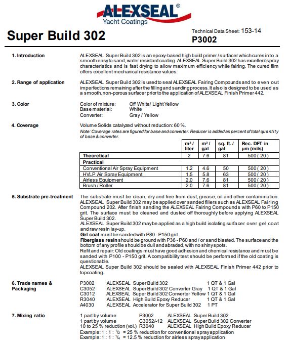 Alexseal Super Build 302 Epoxy Primer
